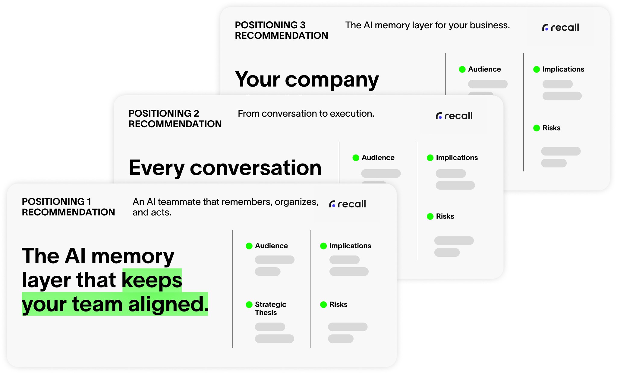 Three stacked positioning recommendation cards, each with audience, implications and risks